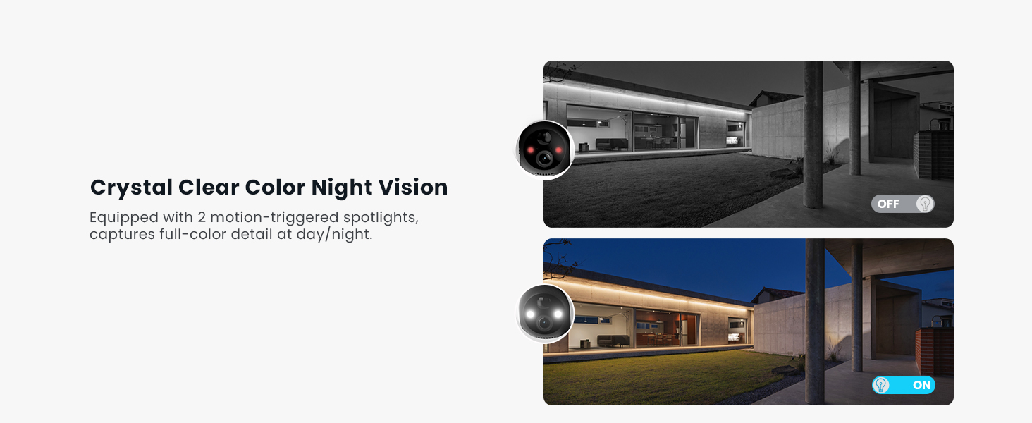 ieGeek 5MP 360° Solar Security Camera Outdoor Battery Wireless CCTV Camera Systems