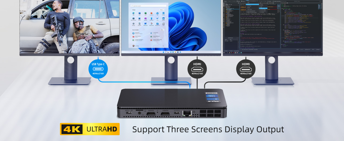 Support Three Screens Display Output
