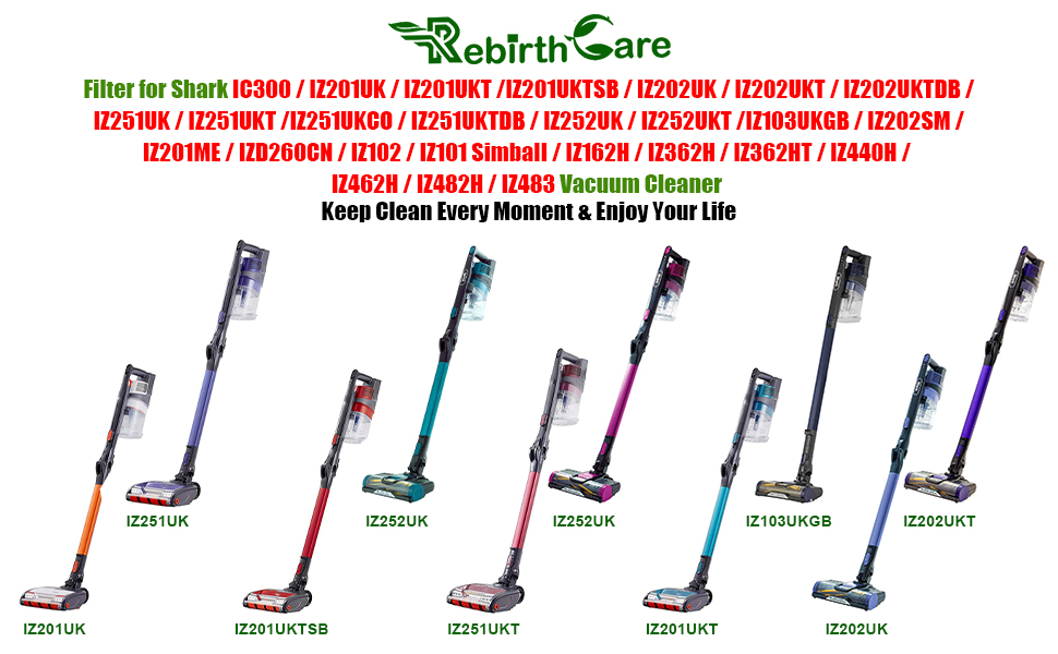 shark iz201uktsb filters
