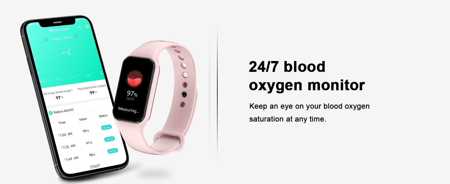 Blood Oxygen Monitor