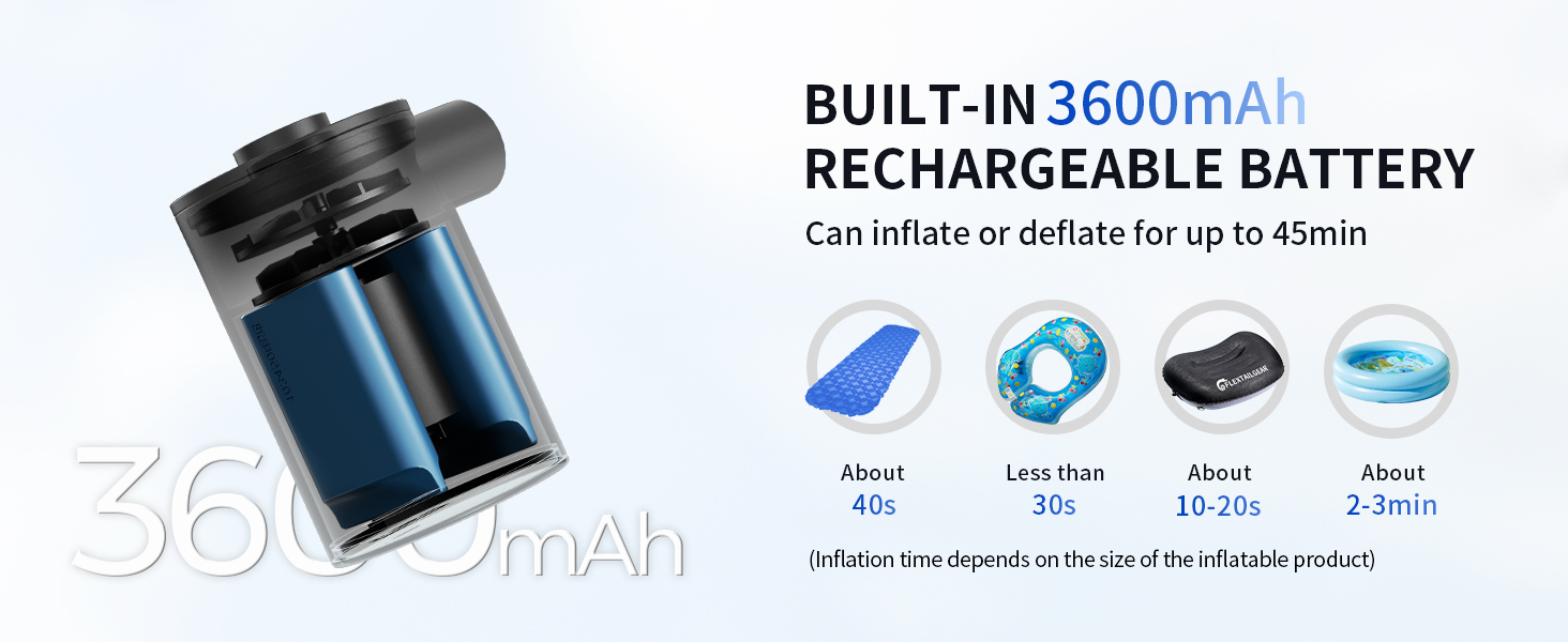 small mattress pump usb