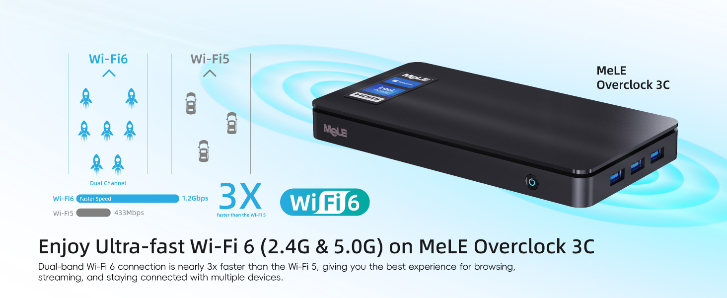 wifi 6 mini pc Super Stability and Strong Connectivity