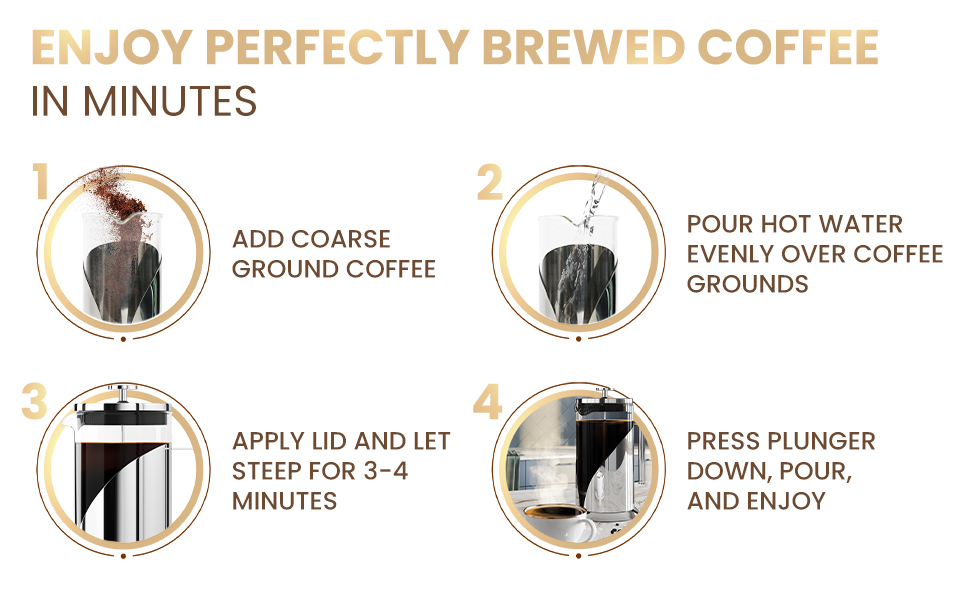 French press coffee maker component breakdown