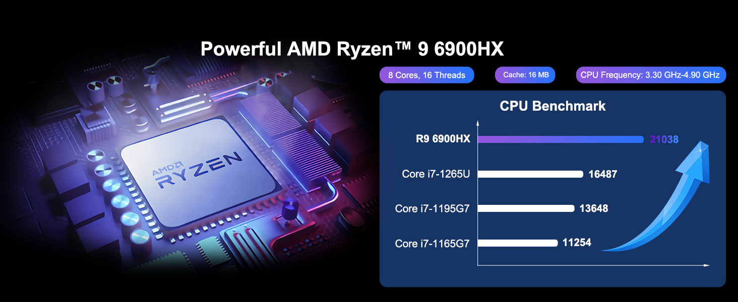 Mini PC