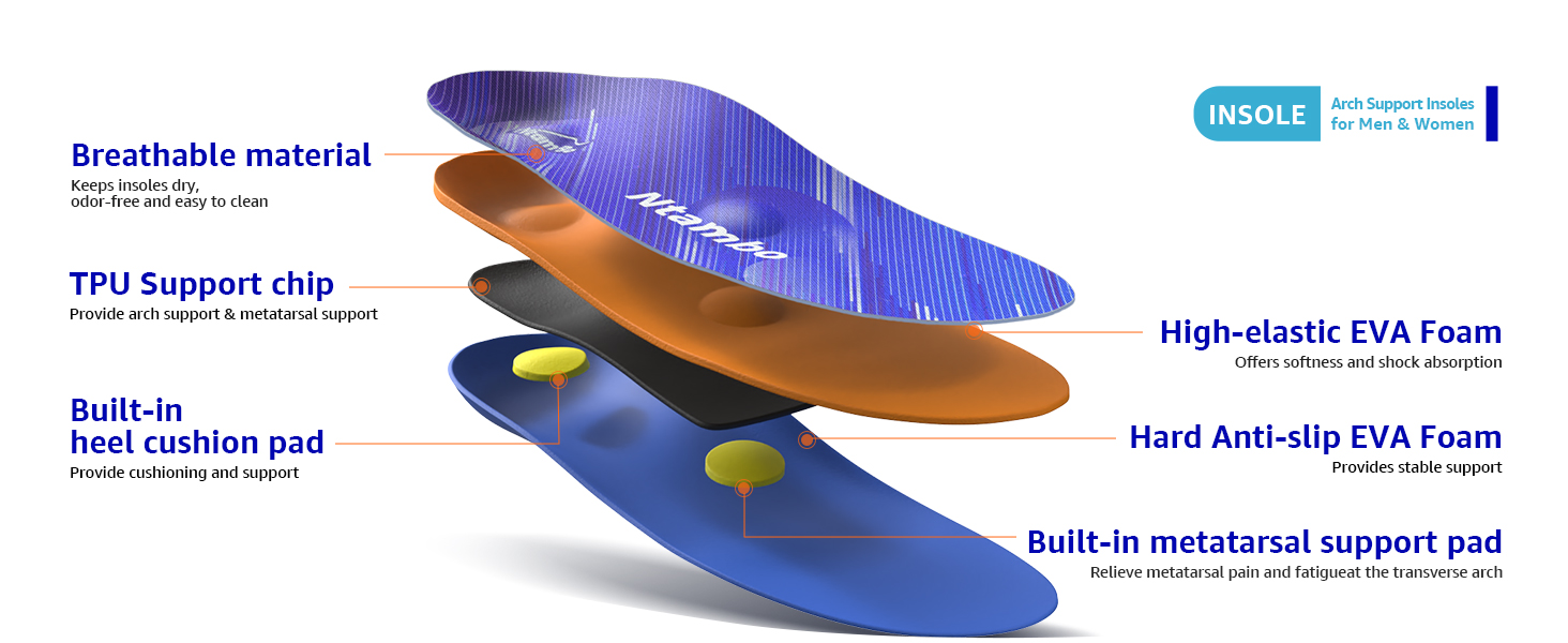 arch support insoles women