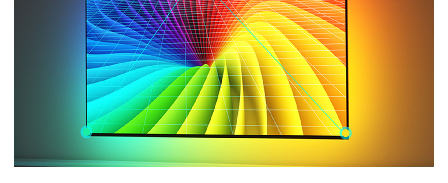 Govee TV Backlight T1 for 75-85in