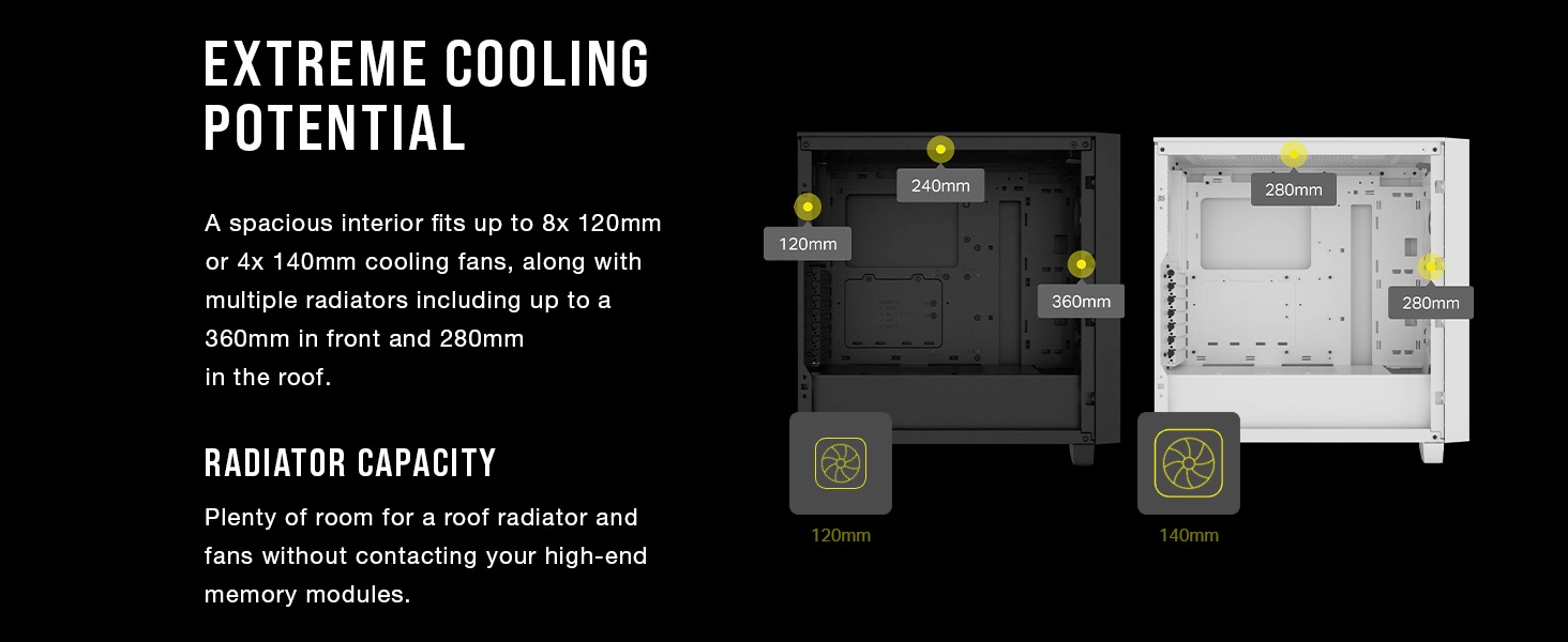 140mm fans, 120mm fans, 360mm radiator, 280mm radiator, gaming pc case