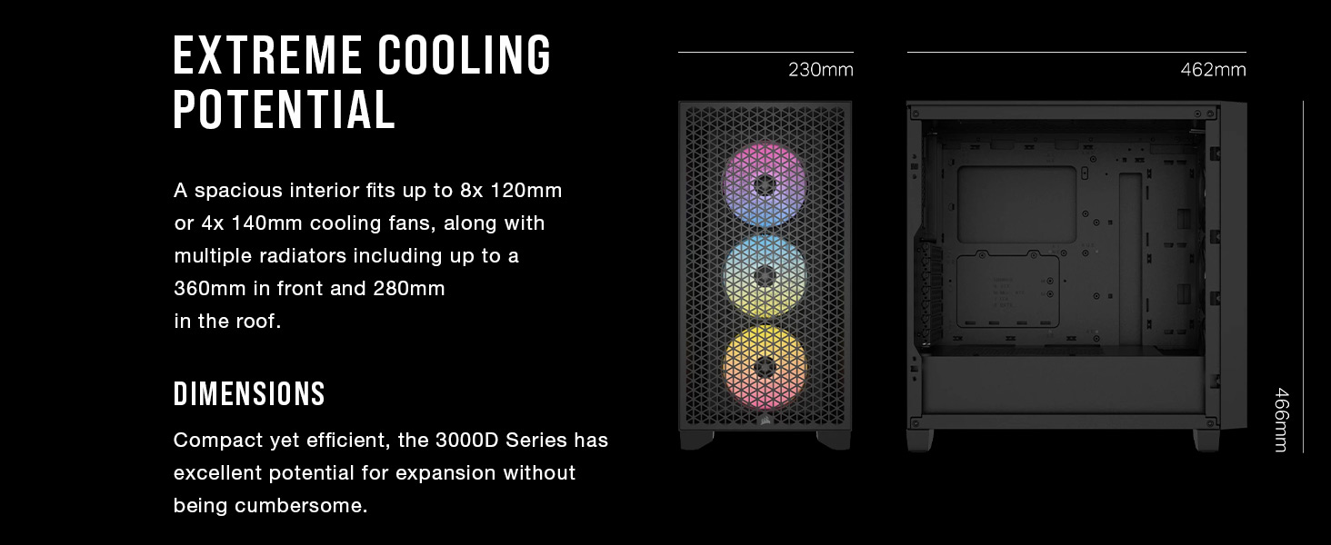 140mm fans, 120mm fans, 360mm radiator, 280mm radiator, gaming pc case