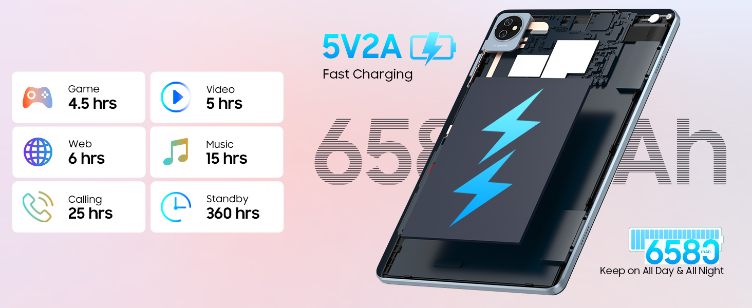 6580mAh Battery, saving power and worry