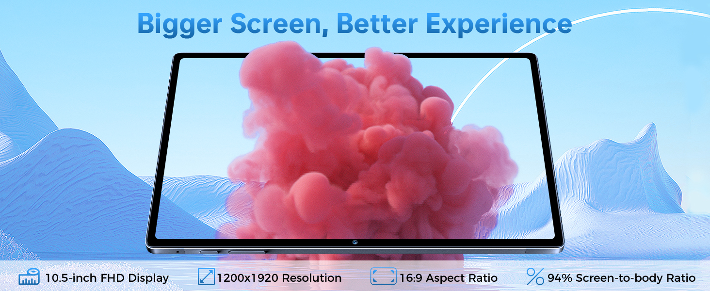 10.51 inch tablet