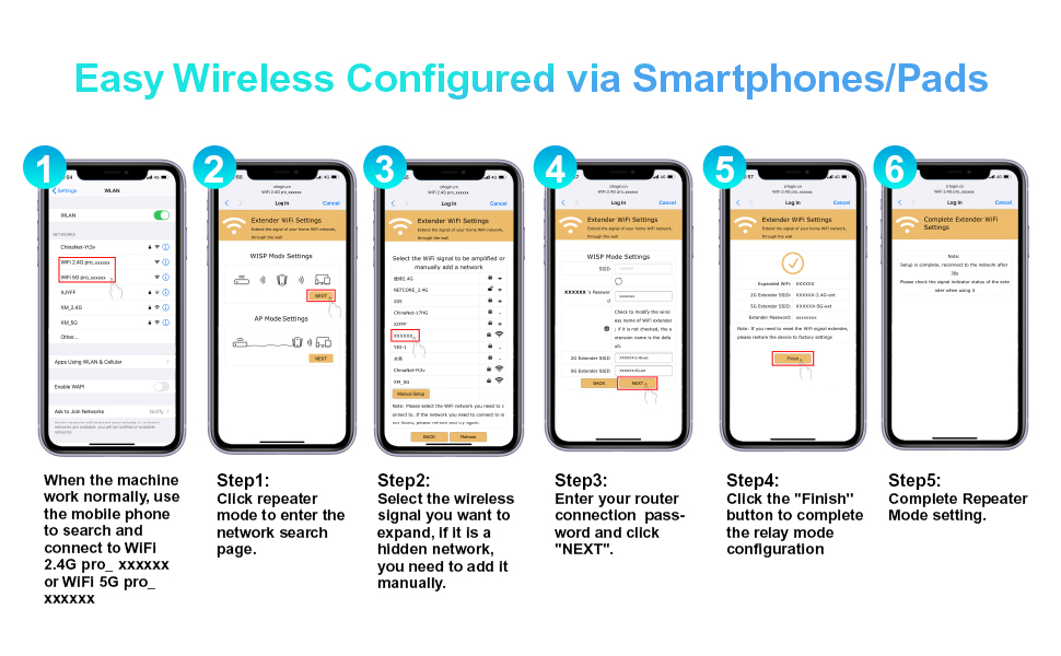 WiFi Extender Booster