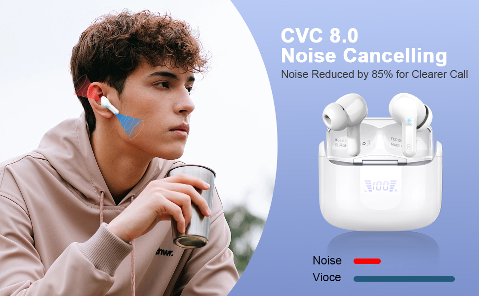 Wireless Headphones