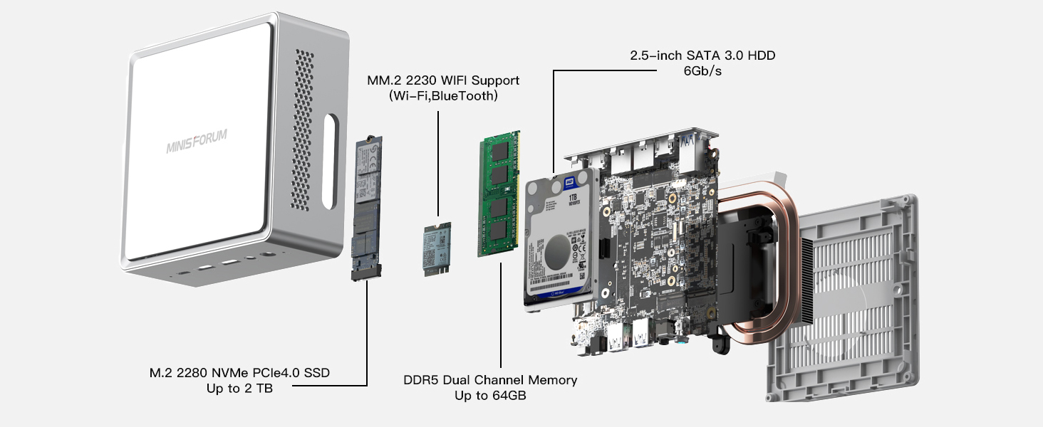 SSD