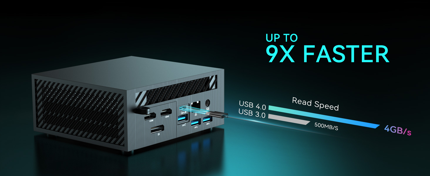 Mini PC