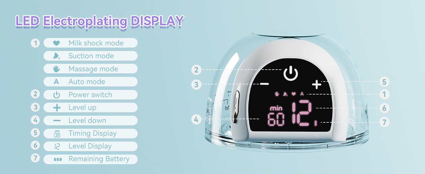 wearable breast pumps