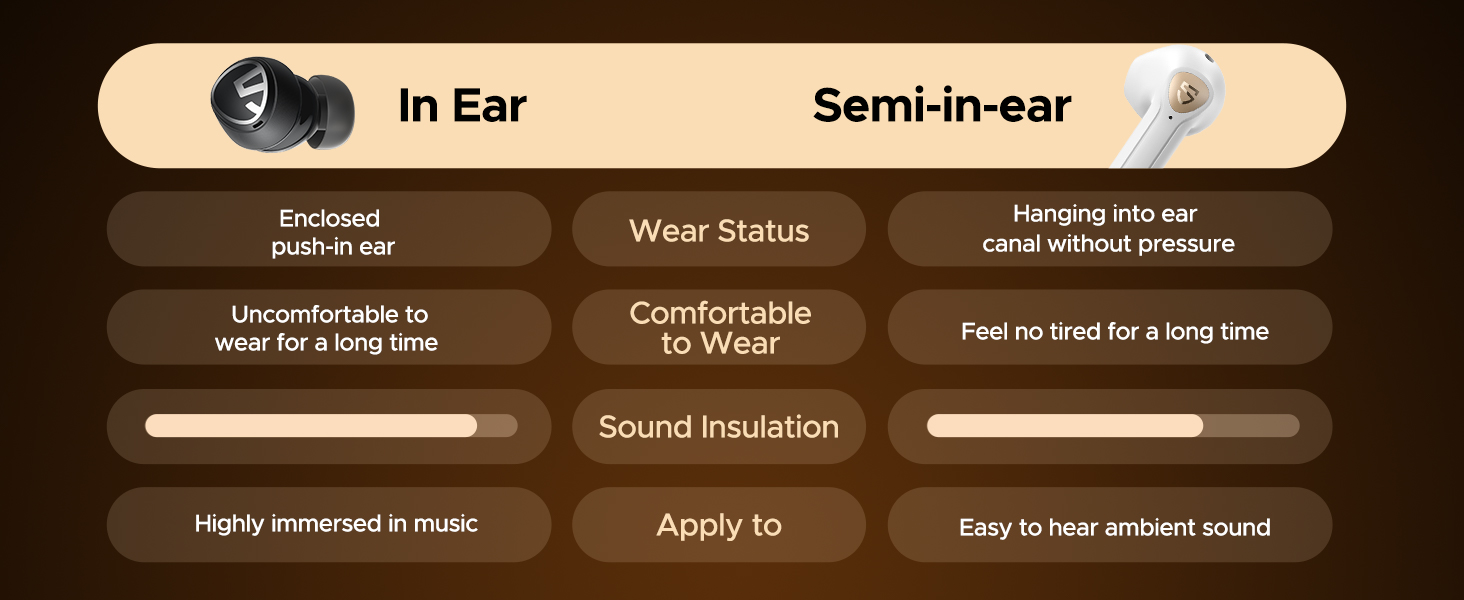 soundpeats headphones