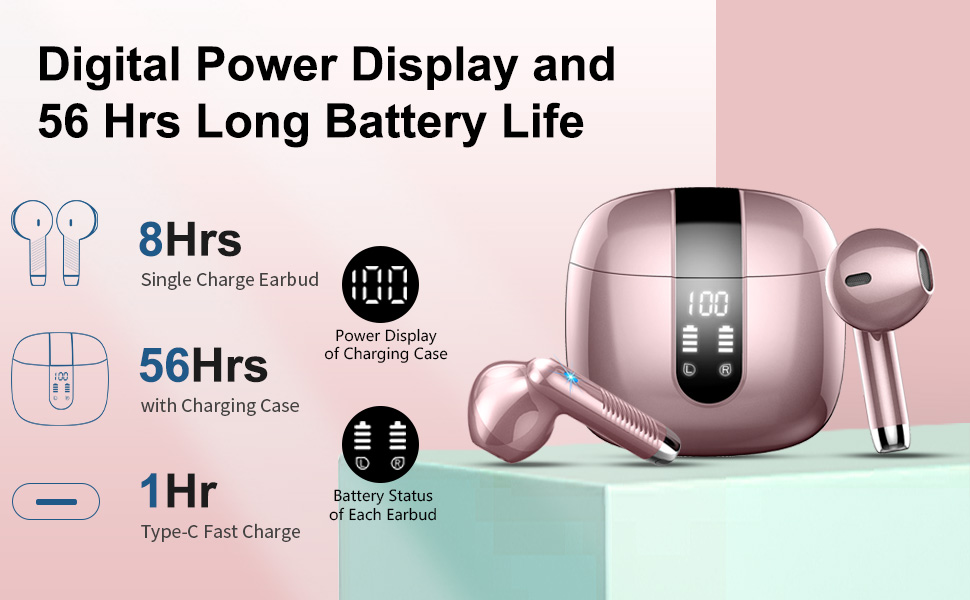 Wireless Earbuds Bluetooth