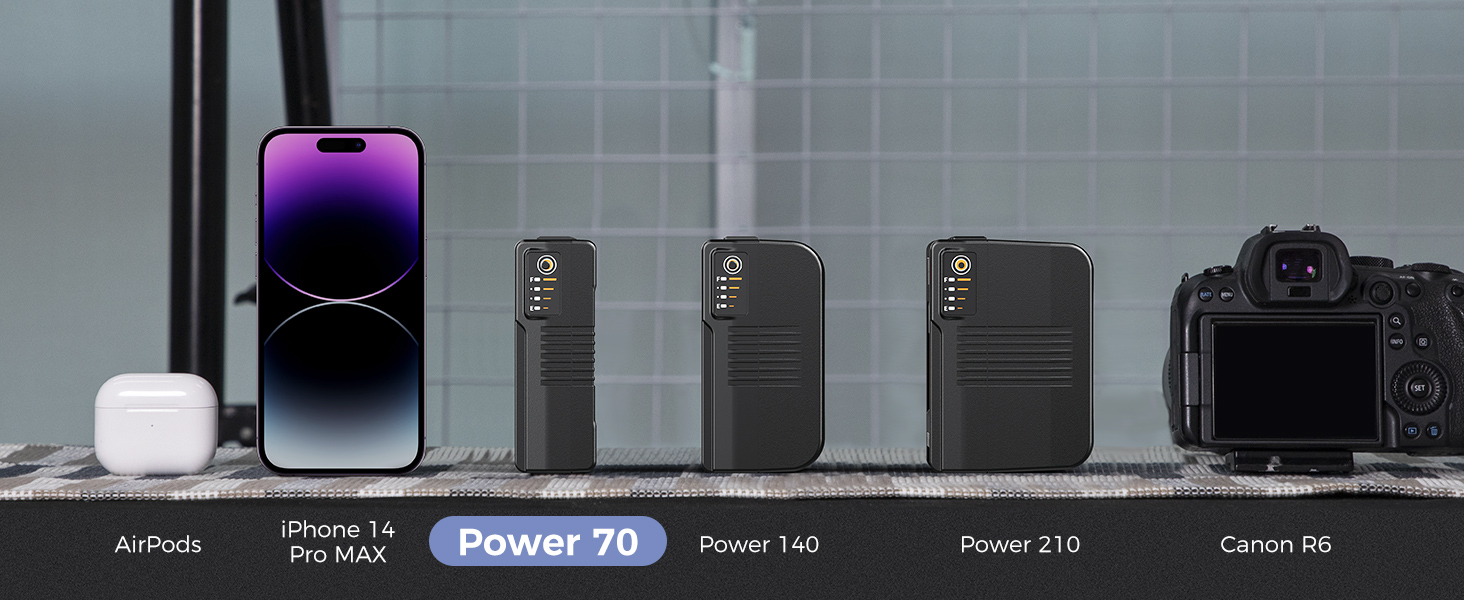POWER 70