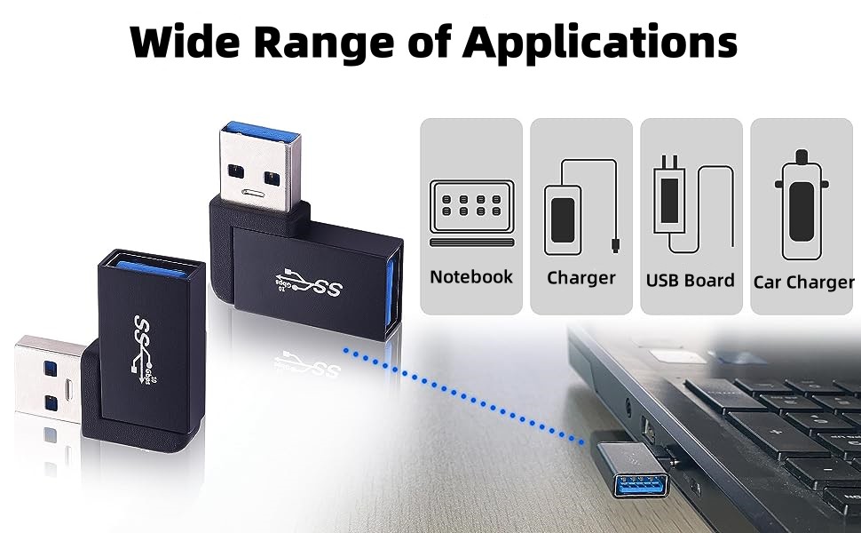 USB connector propagation speed