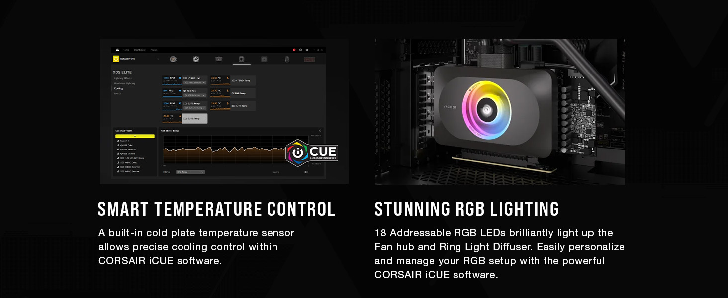 iCUE LINK ecosystem, CORSAIR iCUE software, custom RGB