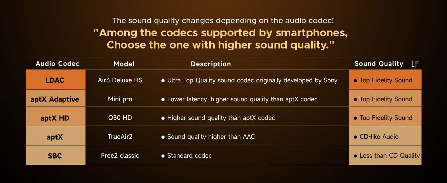 bluetooth headphones