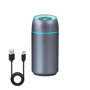 Mcbazel Essential Oil Diffuser for Car