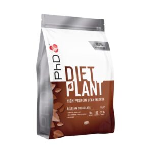 PhD Nutrition Diet Plant