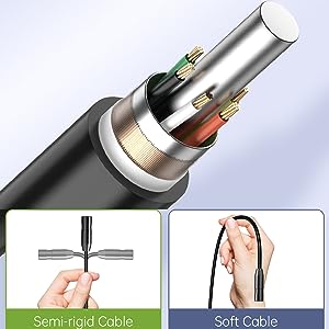 Borescope