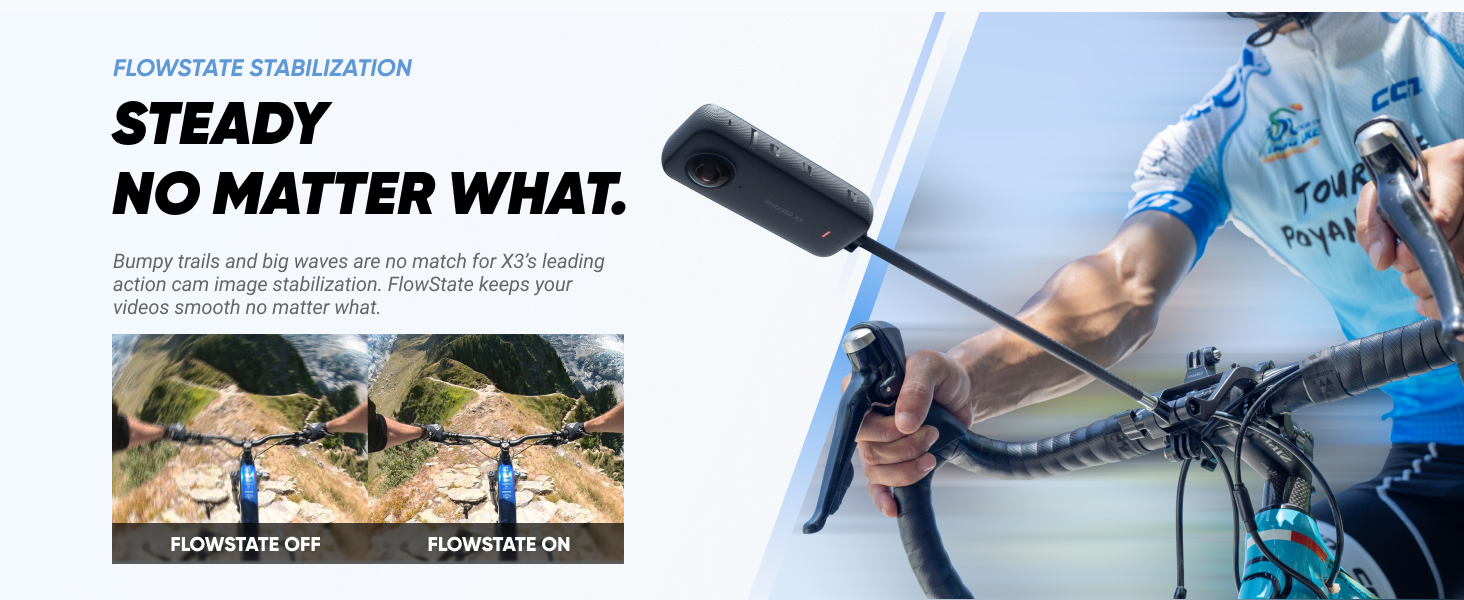 FLOWSTATE STABILIZATION