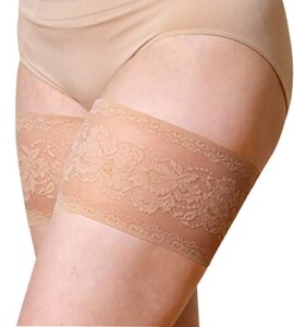 Bandelettes Original Patented Elastic Anti-Chafing Thigh Bands *Prevent Thigh Chafing*