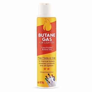 Moco Butane Gas Container for Refilling- 250ml Premium Quality Gas Refill for Lighter- Ideal for Camping Stove