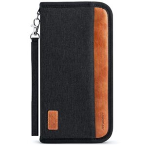 Looxmeer Travel Wallet