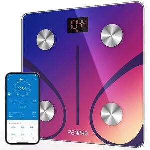 RENPHO Bathroom Scales