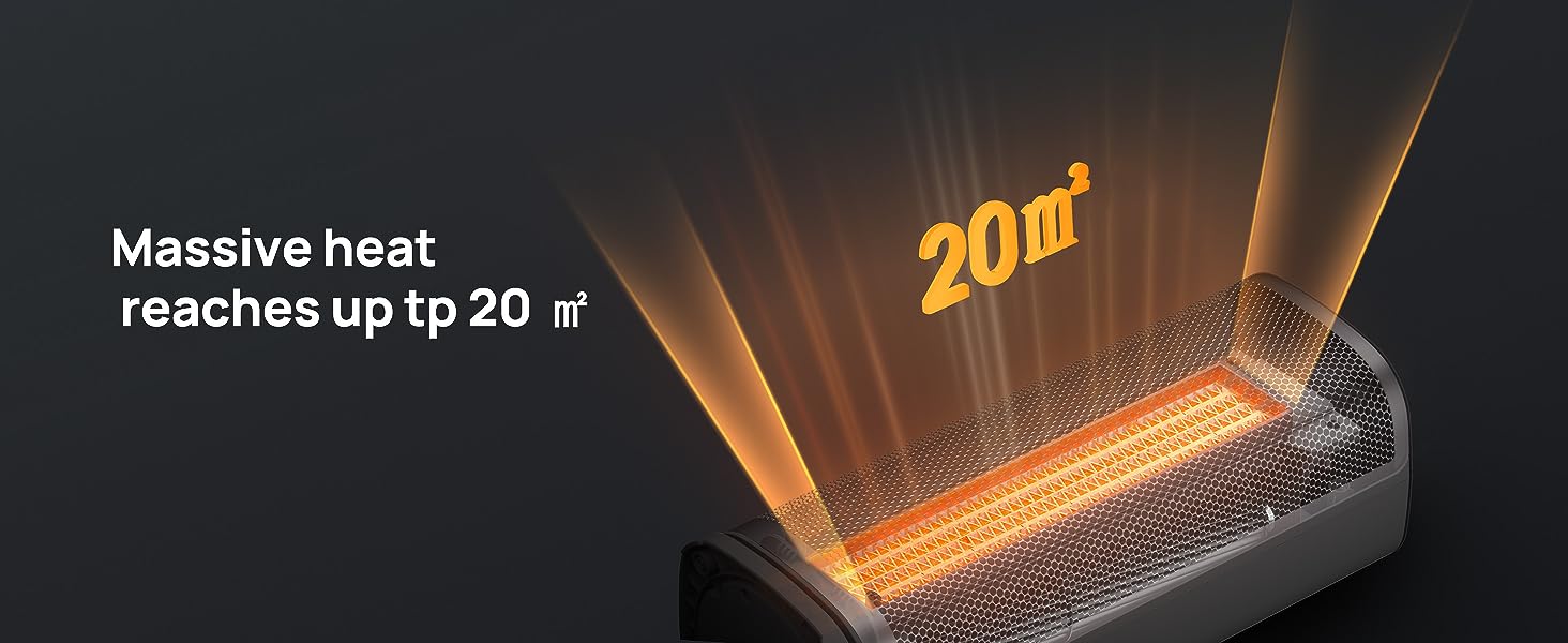 Massive heat reaches up tp 20 ㎡
