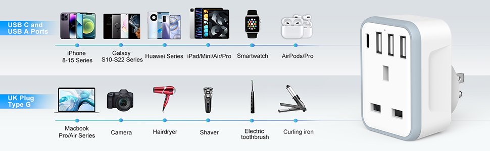 UK to USA Plug Adaptor