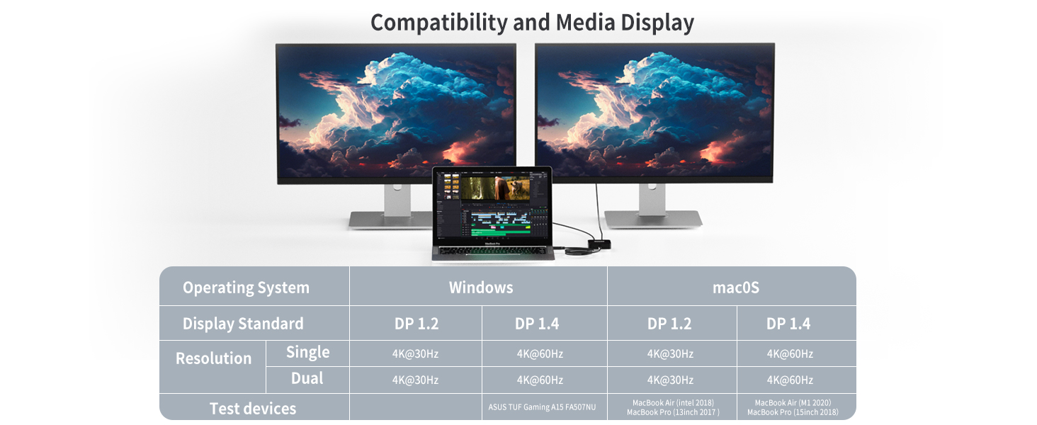 HDMI TO USB C