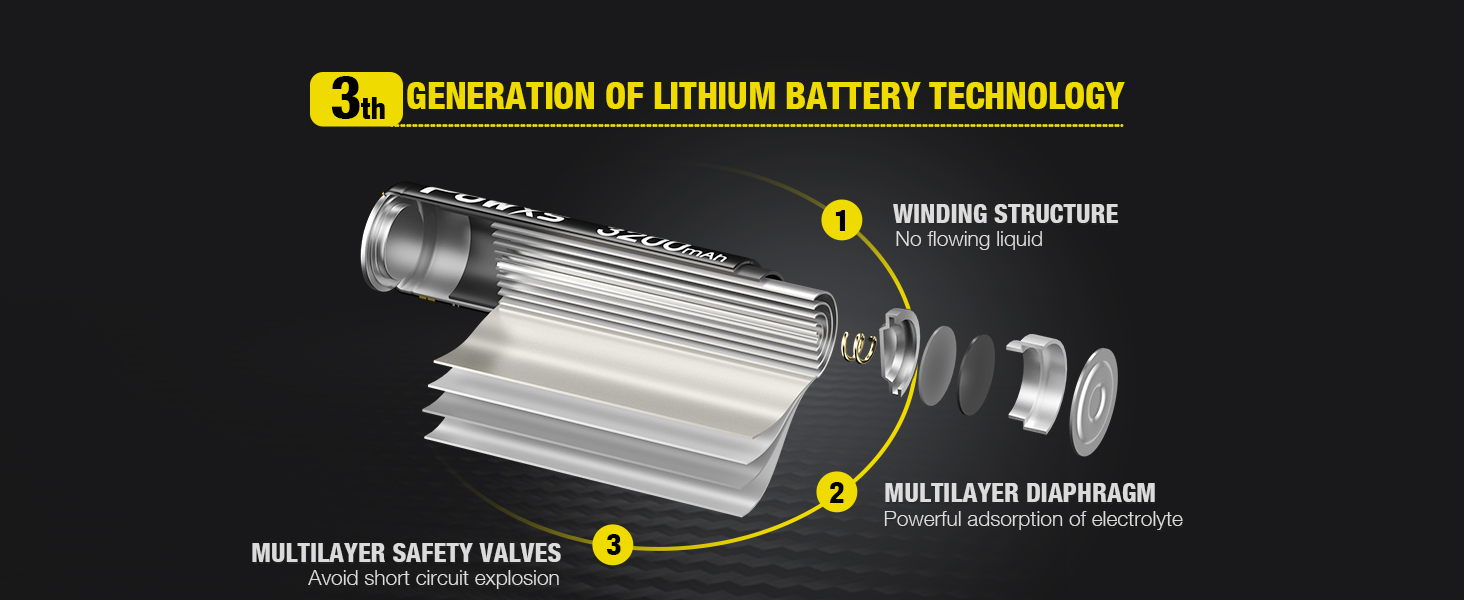 double 2a lithium battery