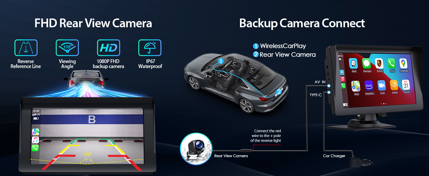 Carplay