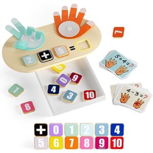 TOP BRIGHT Montessori Learning Number Toy for Toddler - Finger Counting Math Toys