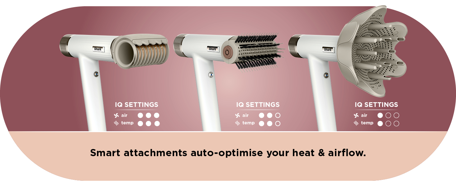 Shark Speedstyle Hairdryer and Styler