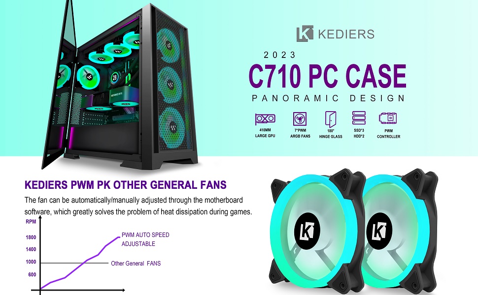 pc case
