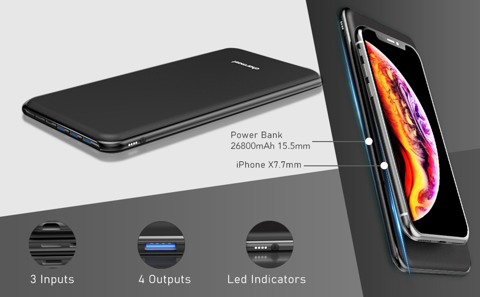 Charmast 26800mAh USB C Battery Pack