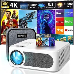 TOPTRO Projector 4K Support