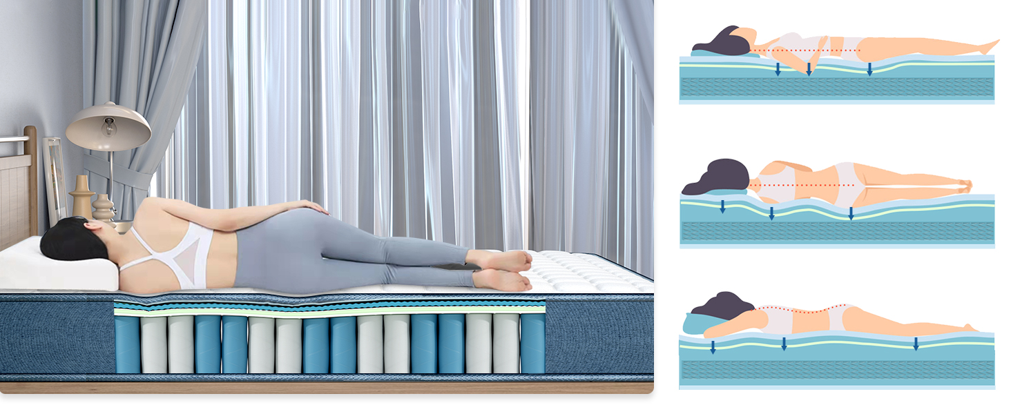 Ergonomic Design