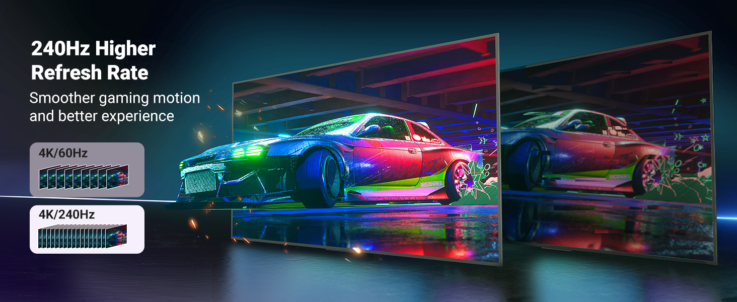 ps4 to tv hdmi cable