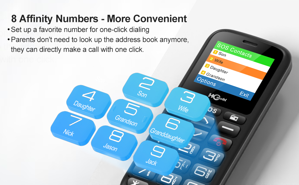Large button cell phone for the elderly