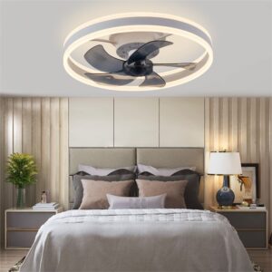 CHANFOK Ceiling Fan with Light - Flush Mount Modern Indoor 19.7" LED Dimmable Low Profile Ceiling Fans with Remote Control