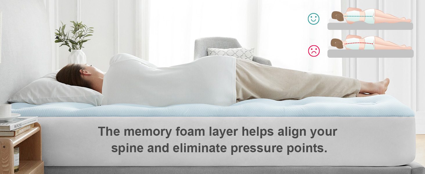Memory Foam Mattress Topper