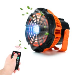 HERLLY Camping Fan with LED Lantern