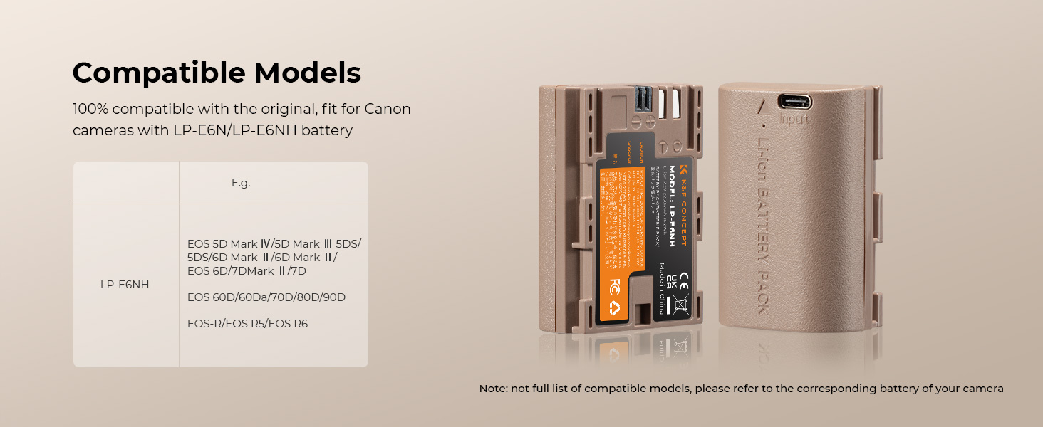 For canon cameras